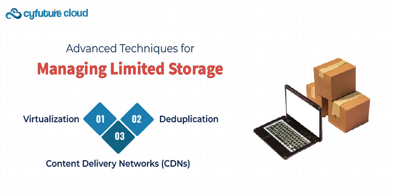 Managing Limited Storage